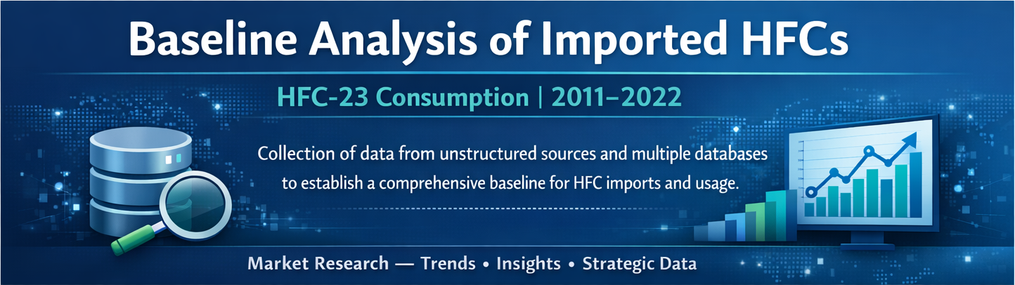 Imported HFCs